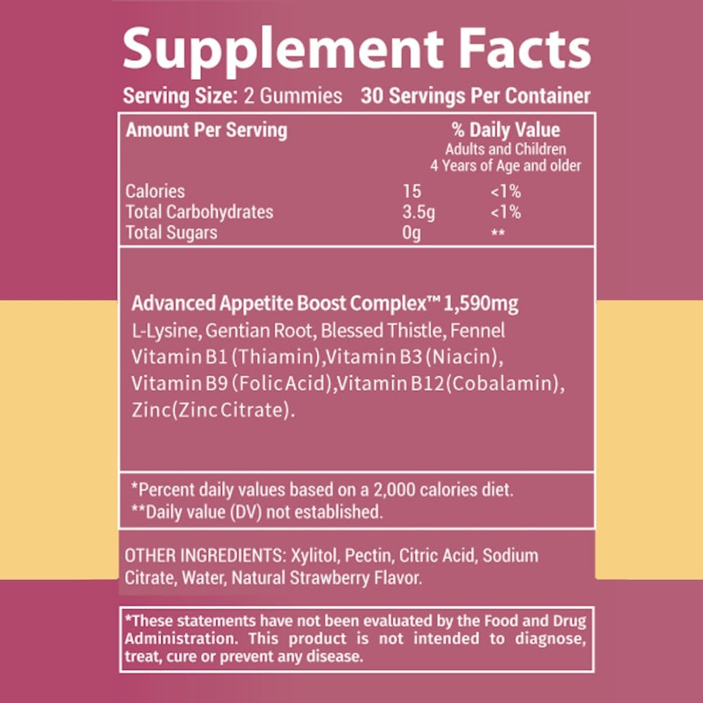 Holistic MD Gainer Gummies family use scene across ages.