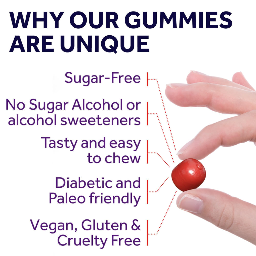 Holistic Method gummies serving cup illustrating easy daily dosage for the whole family.