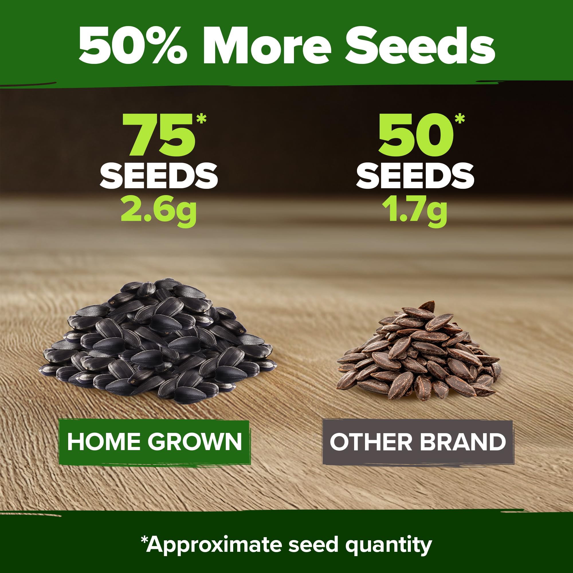 HOME GROWN seeds yield sturdy long stems, perfect for cut flower designs
