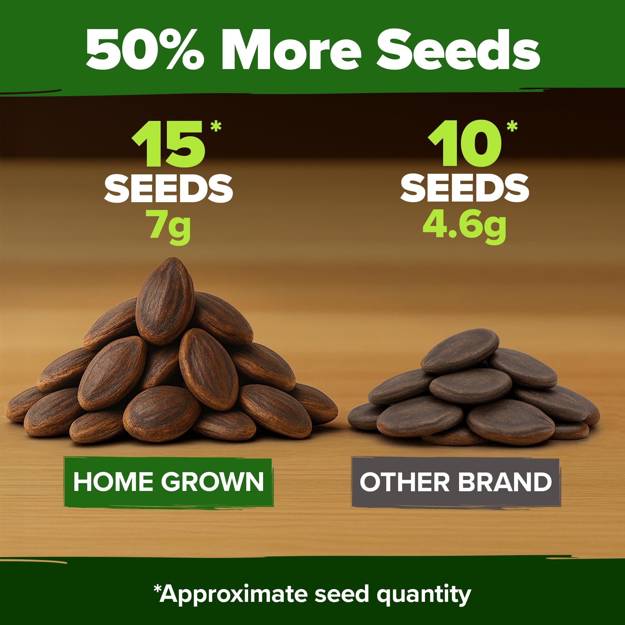 HOME GROWN ECOCERT organic certification label on seed packet.