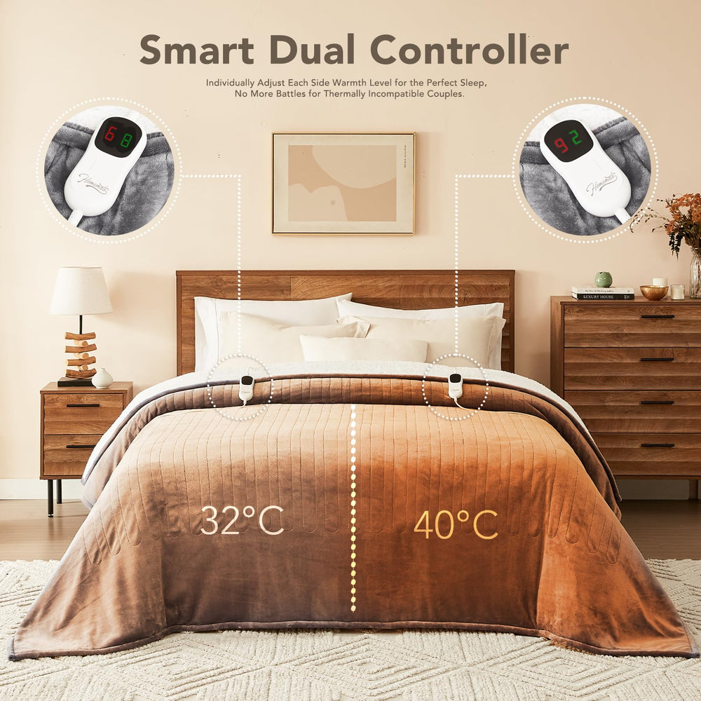 Homemate auto-adjust temperature saves energy while maintaining comfort.