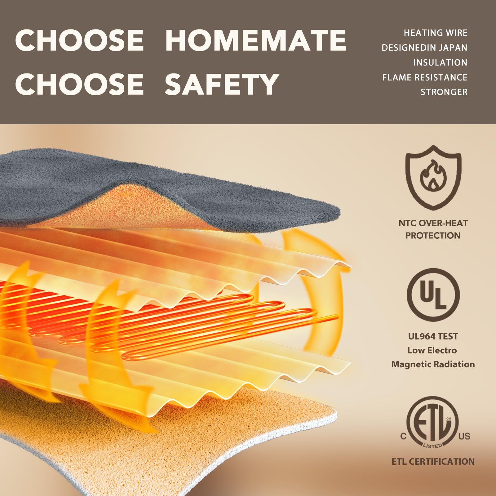 Homemate uses Japanese heating wire for comfortable insulation.