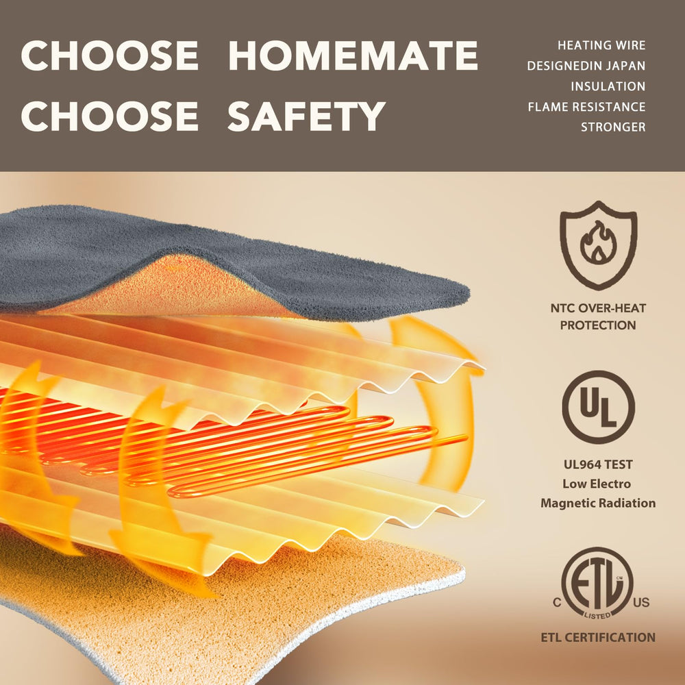 Homemate uses Japanese heating wire for comfortable insulation.
