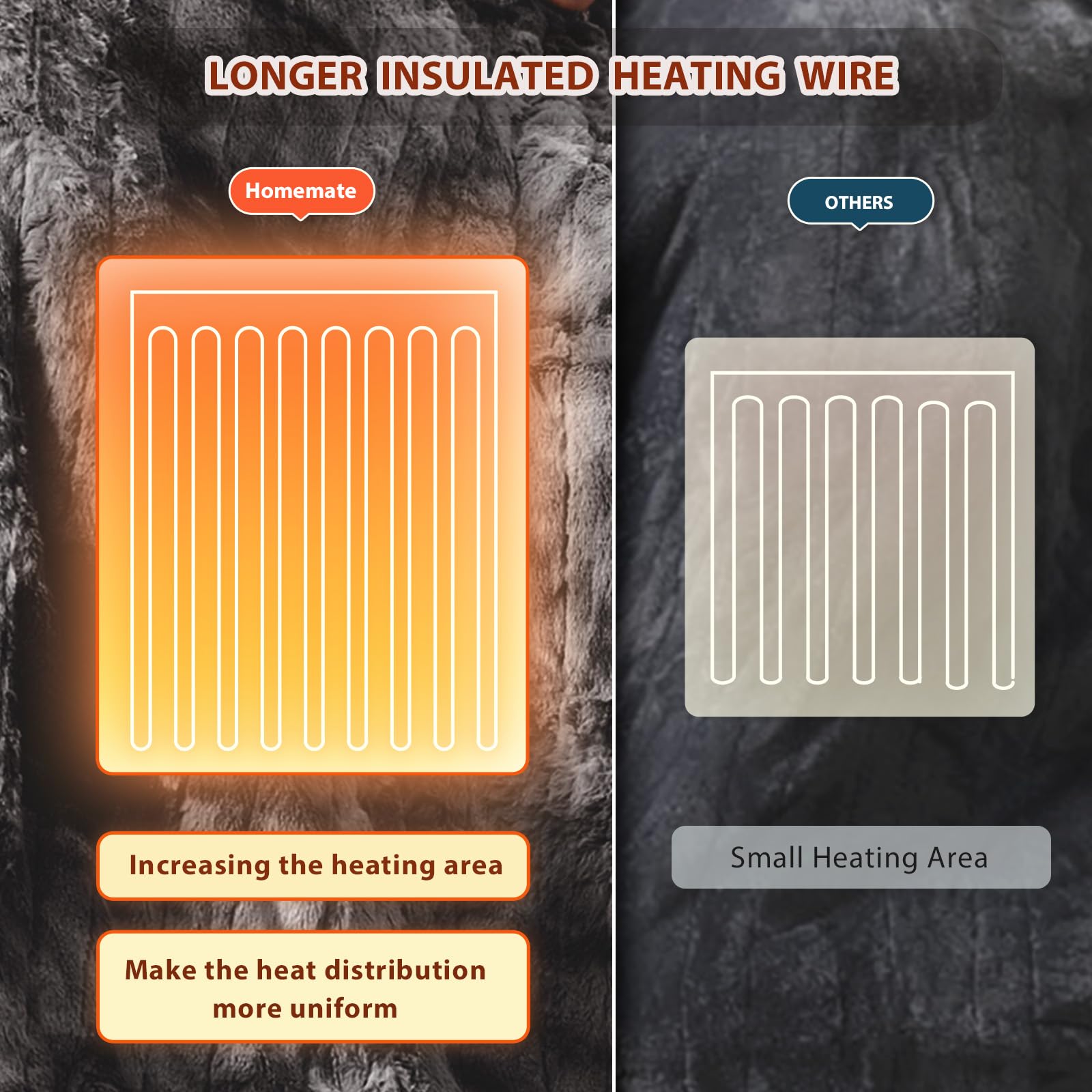 Homemate long 12.5-foot cord enabling flexible placement