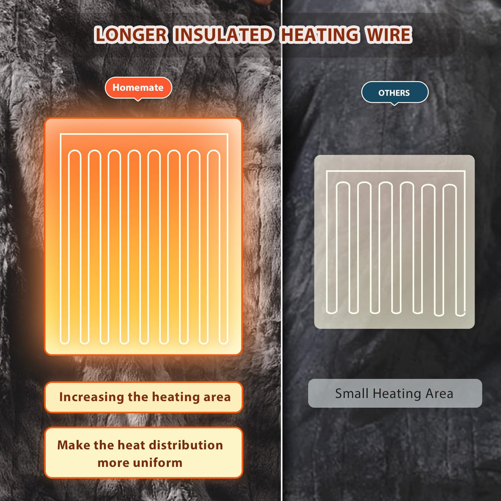 Homemate long 12.5-foot cord enabling flexible placement