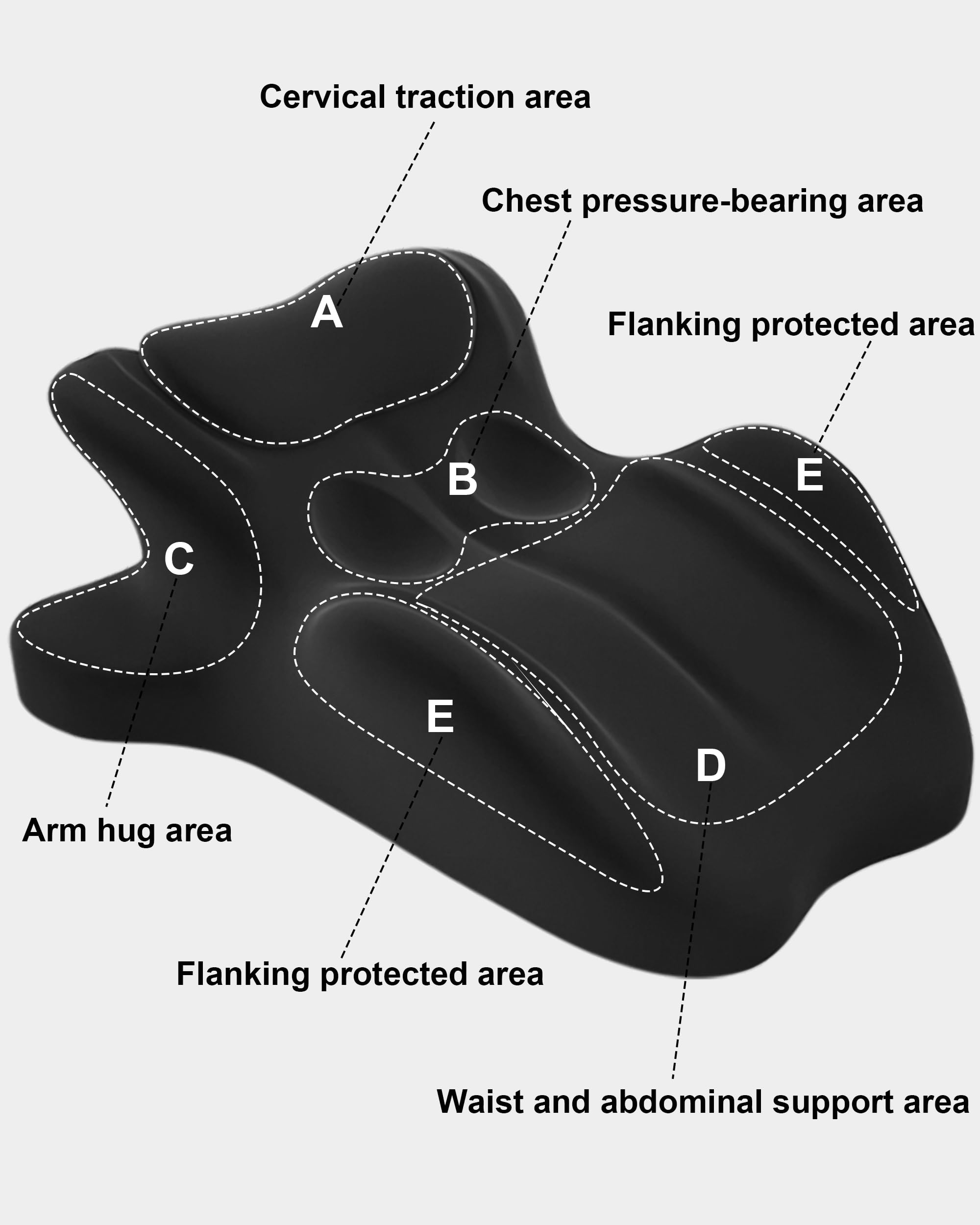 HomePac bed-sofa-floor versatility for targeted support anywhere at home.