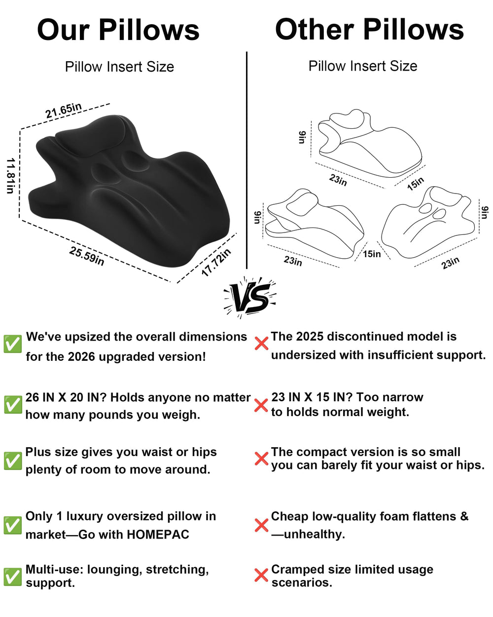 HomePac neck-shoulder support wedge pillow for relaxing sleep and improved alignment.