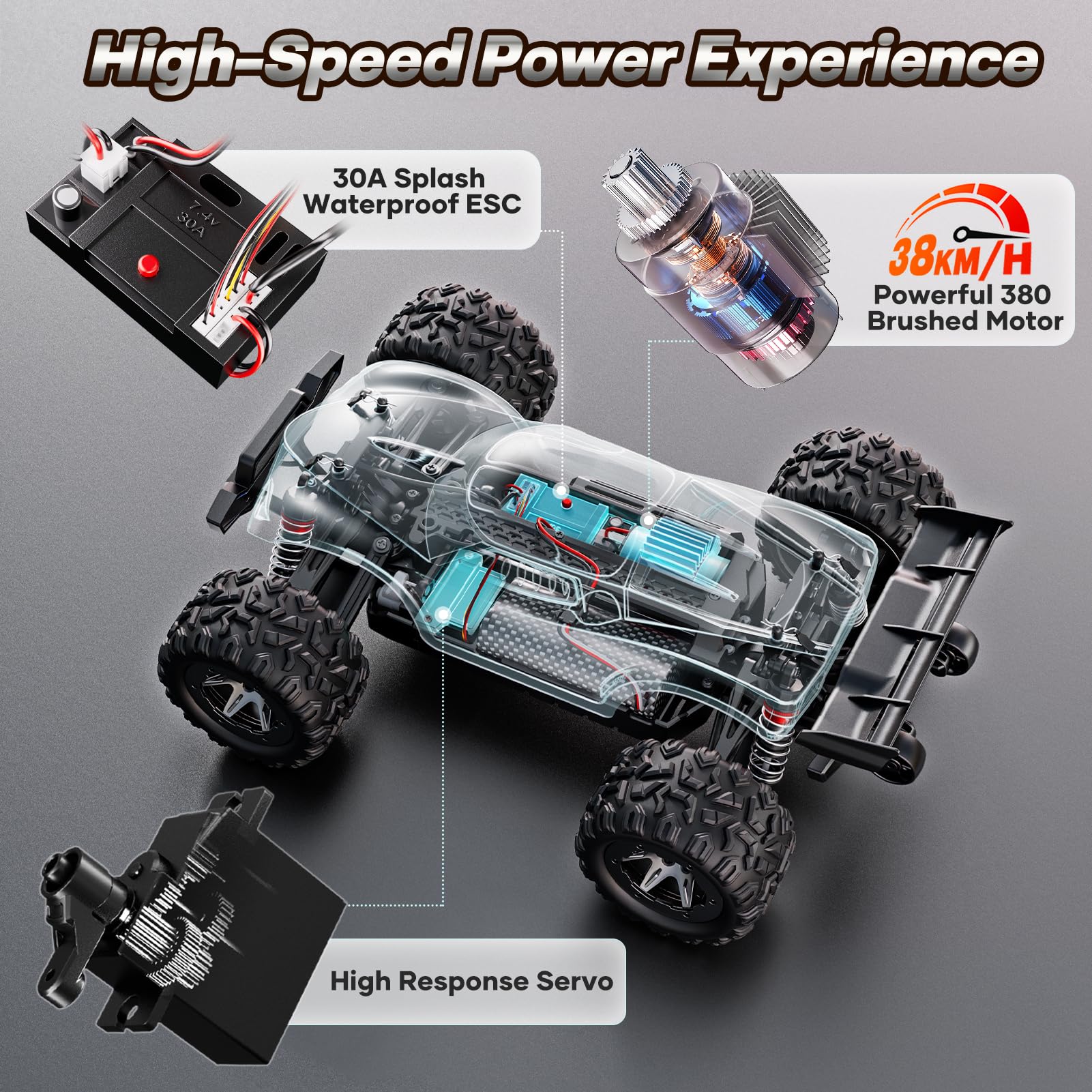 HOMETALL 1:18 RC car dual batteries enable longer play sessions.