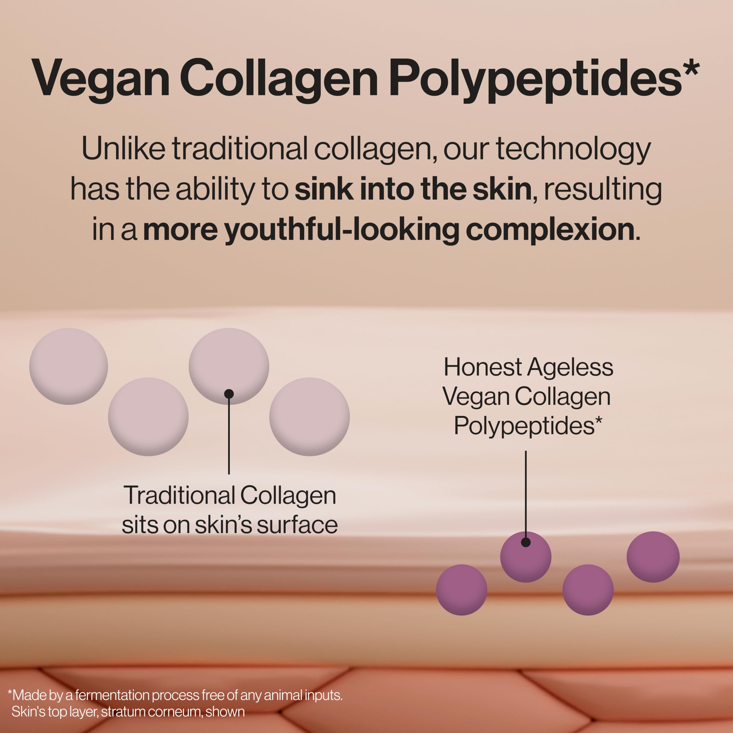 Ingredient card highlights vegan collagen and elastin polypeptides.
