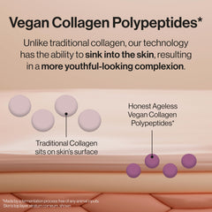 Ingredient card highlights vegan collagen and elastin polypeptides.