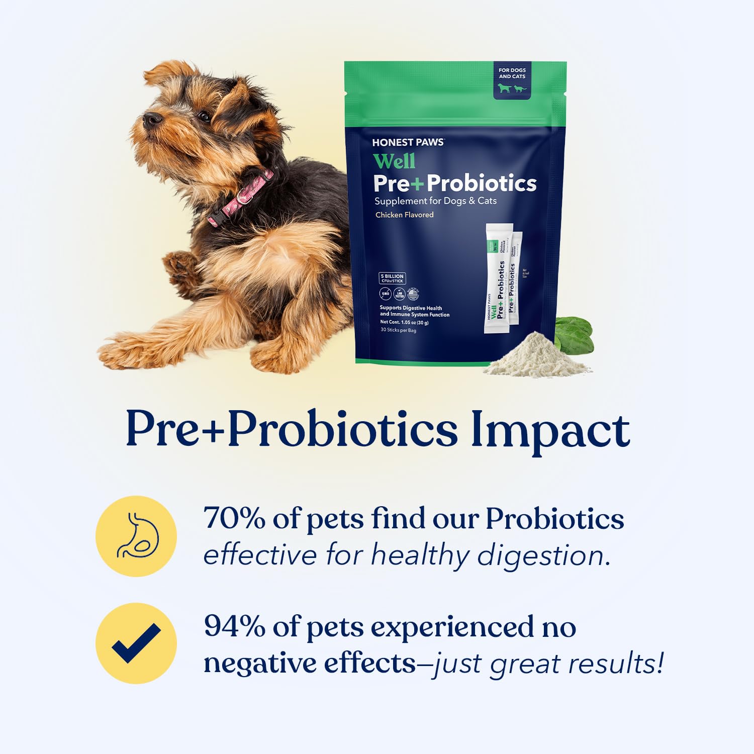 Honest Paws probiotic powder sprinkled on meals for daily nutrition support.