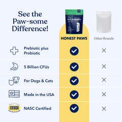 Honest Paws Probiotics powder in bowl highlights a convenient daily ritual for digestion.