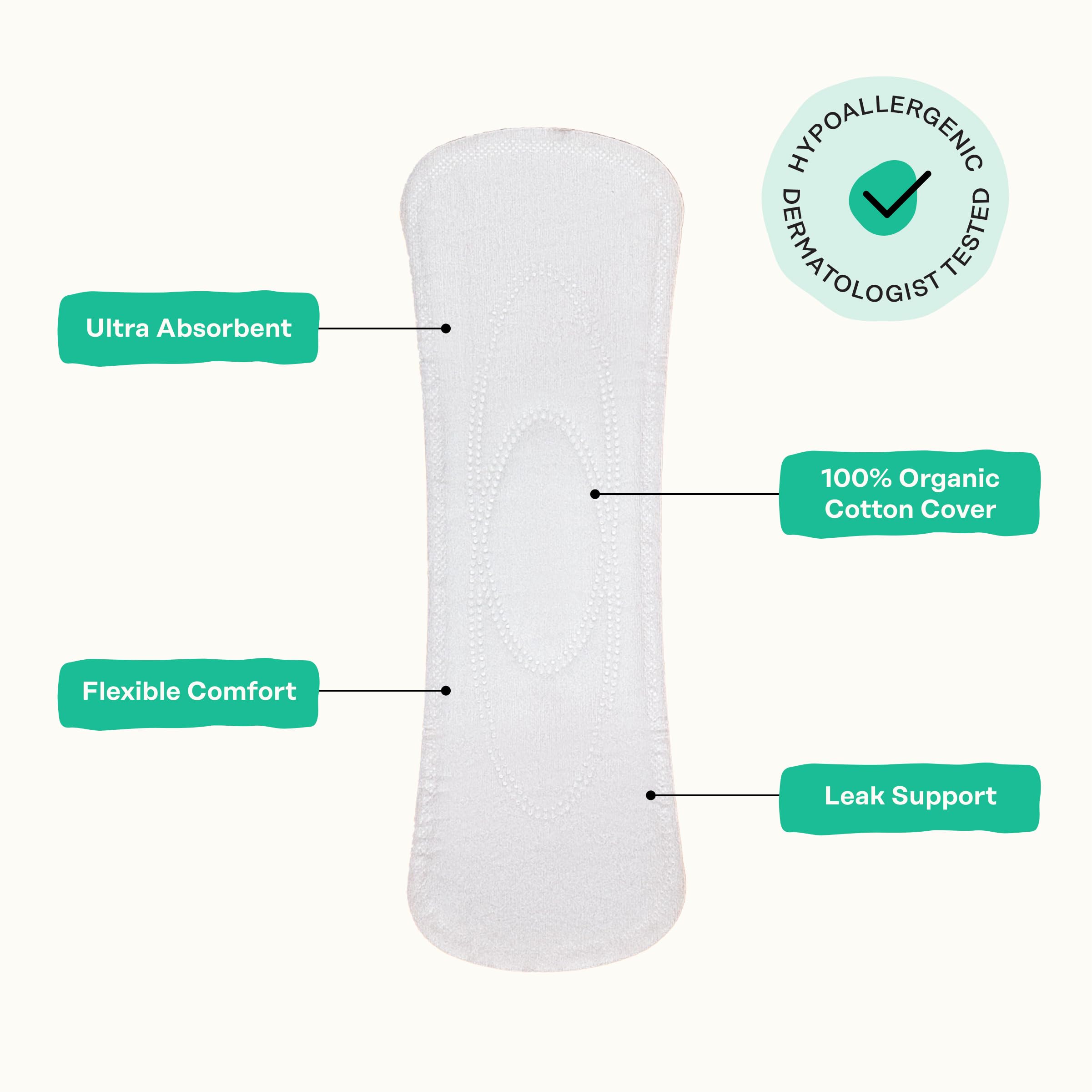 Two-size option for tailored underwear protection