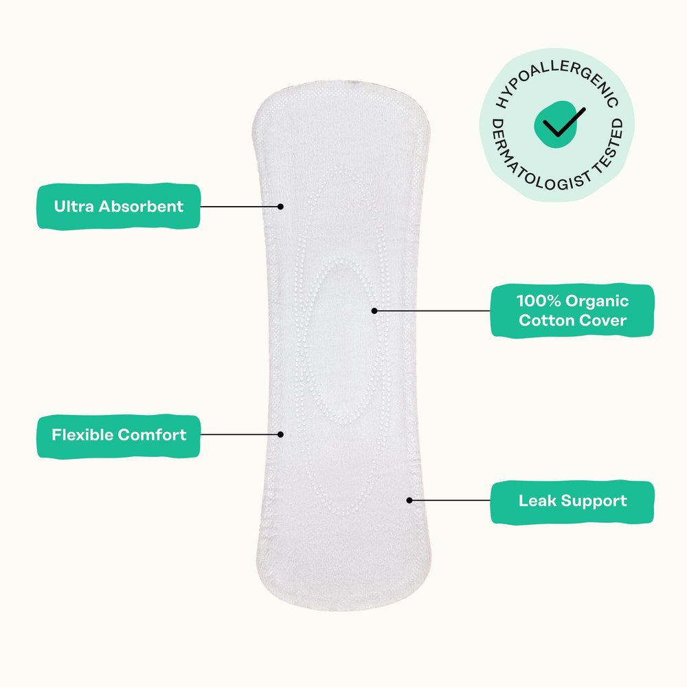 Two-size option for tailored underwear protection