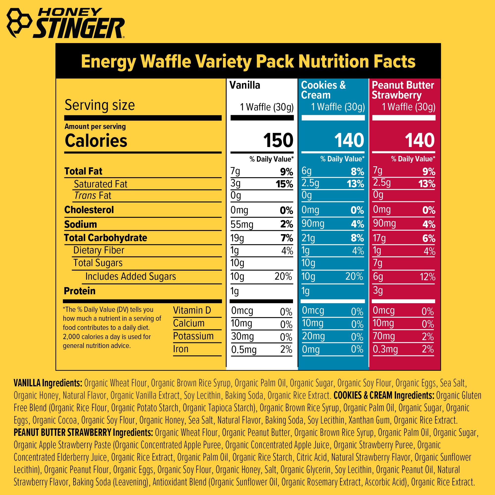 Honey Stinger Organic Energy Waffle cookies and cream bite for quick recovery snack.