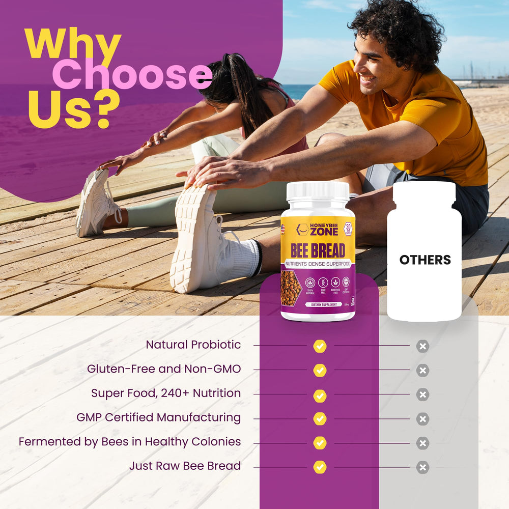 HONEYBEEZONE Bee Bread Capsules supplement facts panel hints at energy and digestion support.