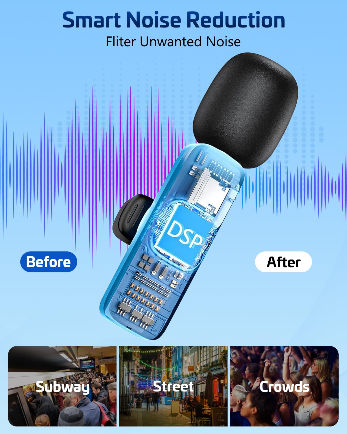 Hongjieyuan lav mic with 2.4GHz connection delivers stable range