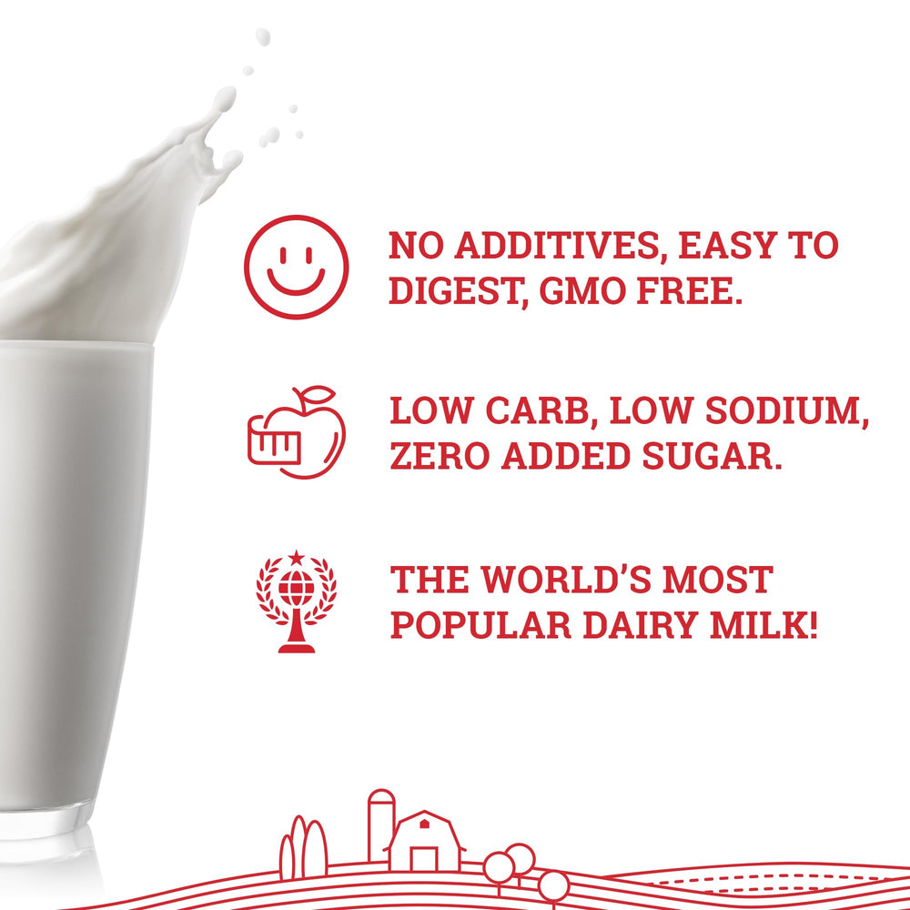 Hoosier Hill Farm full-cream goat milk powder shows rich, natural ingredients.