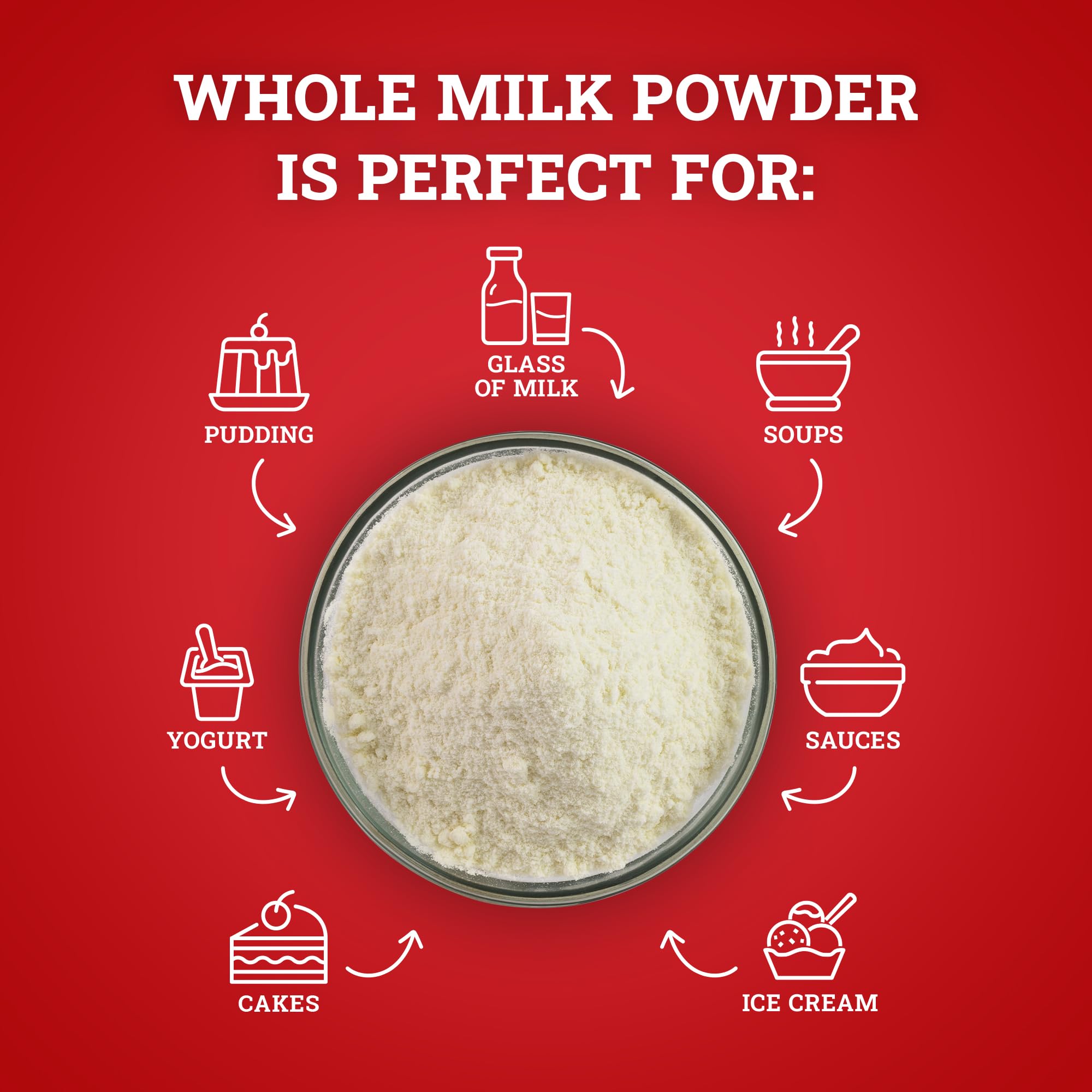 Hoosier Hill Farm milk powder added to hot cocoa for creaminess.