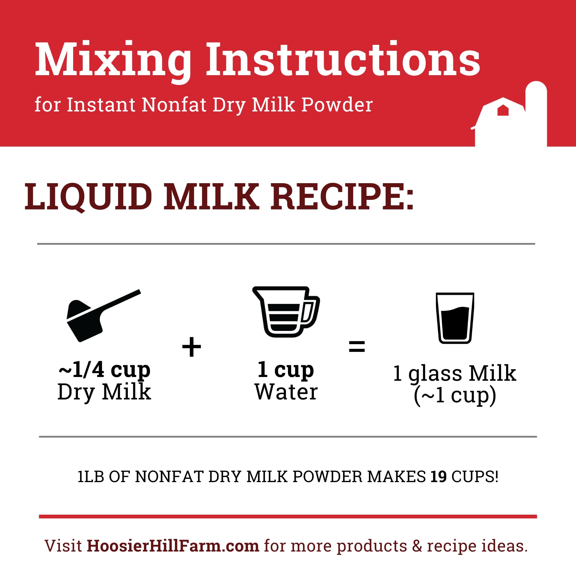 Made in the USA Hoosier Hill Farm milk powder on pantry shelf for easy access.