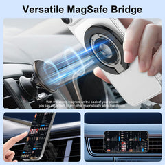 Dual magnets provide strong suction for easy car-mount attachment without removal.