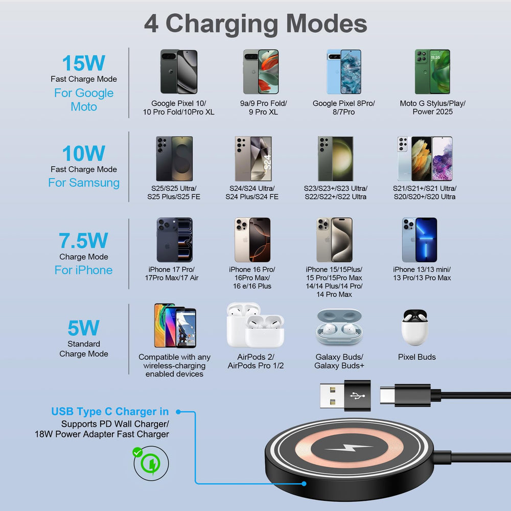 HopePow LED indicator shows charging status at a glance.