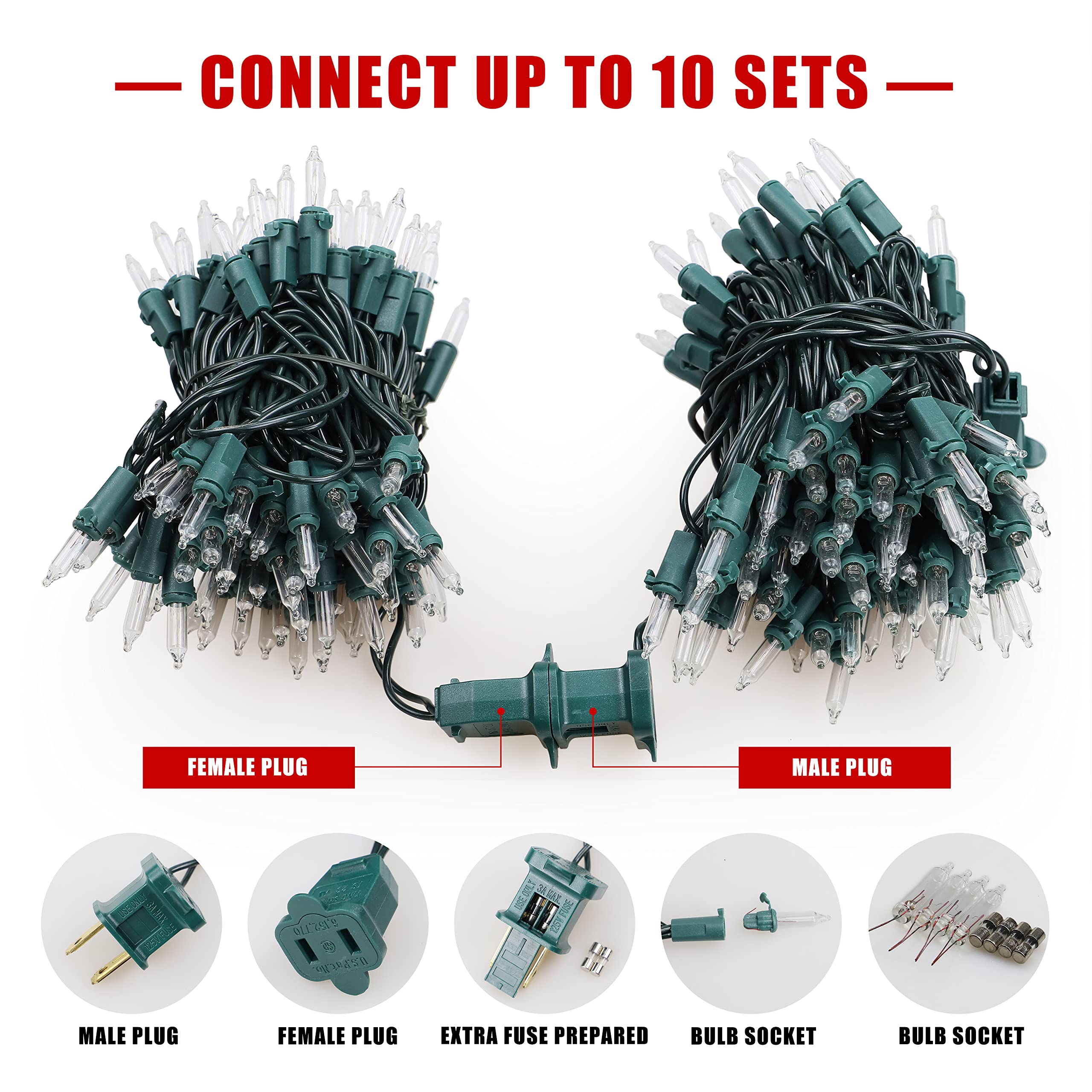 Hopolon replacement bulbs and fuses kit for quick fixes