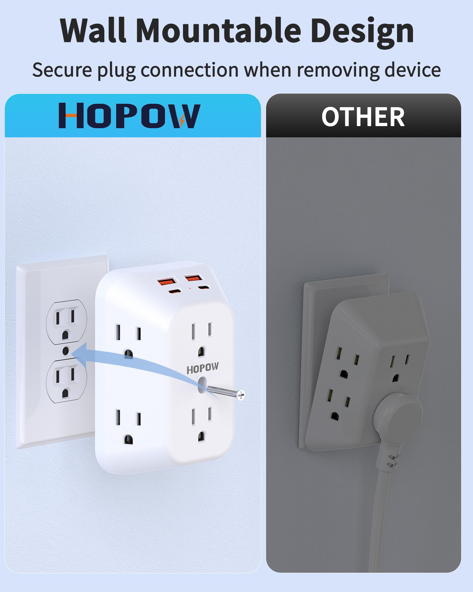 HOPOW wide-spaced outlets prevent large plugs from blocking others.