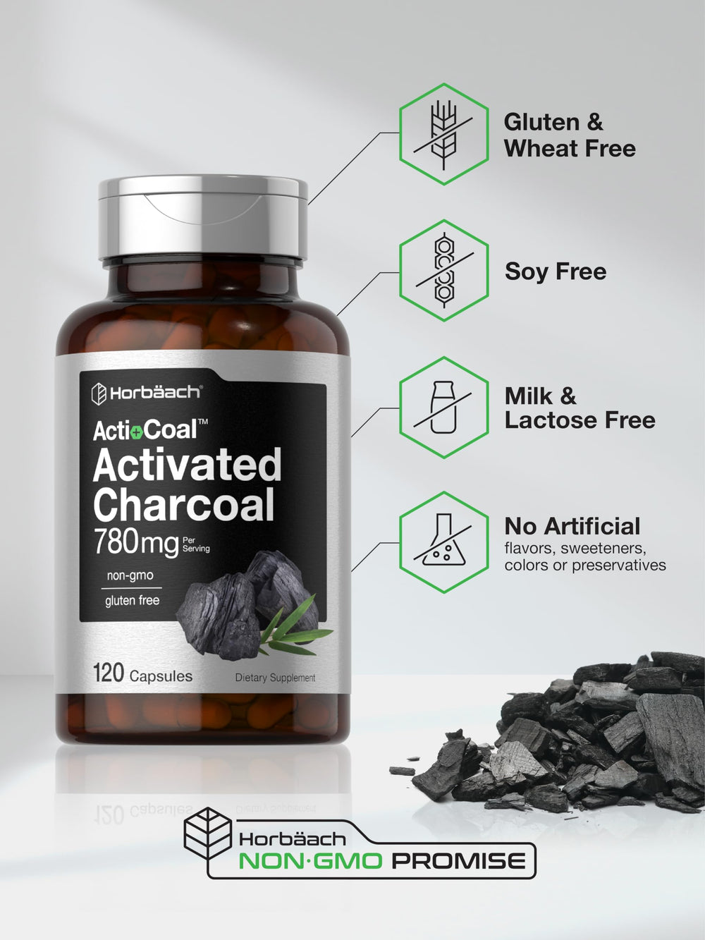 Horbäach Charcoal Pills lab-tested seal underscoring trusted quality