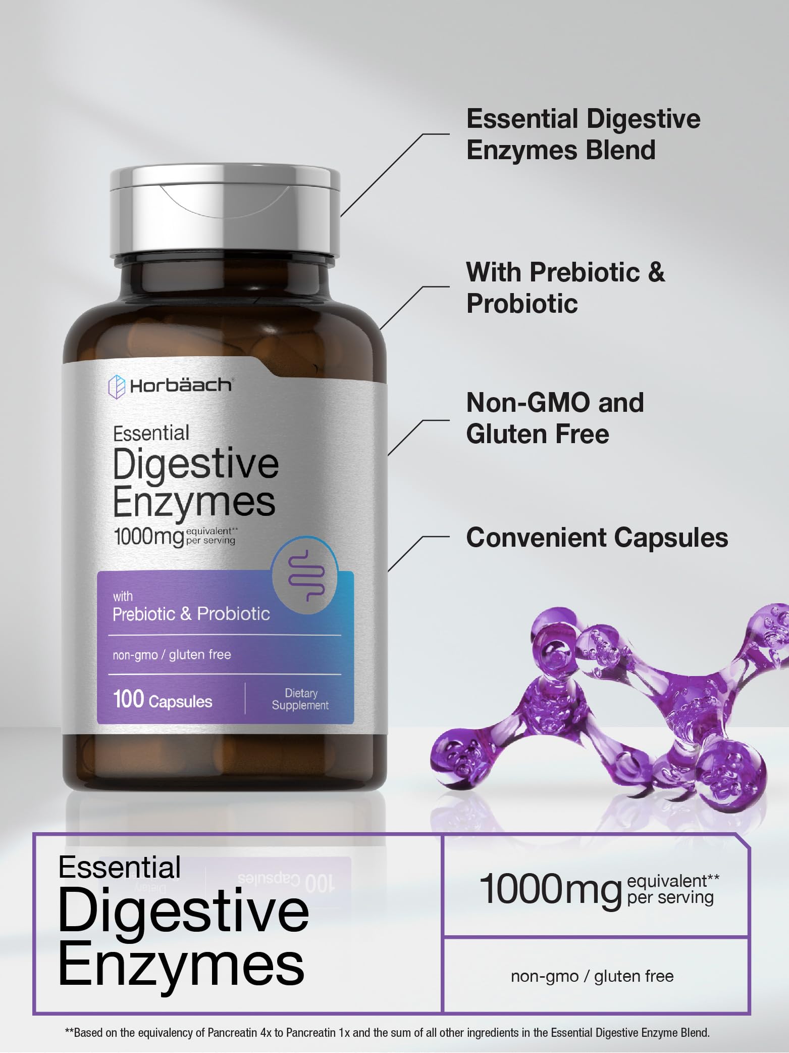 Horbäach Essential Digestive Enzymes label closeup with enzyme names