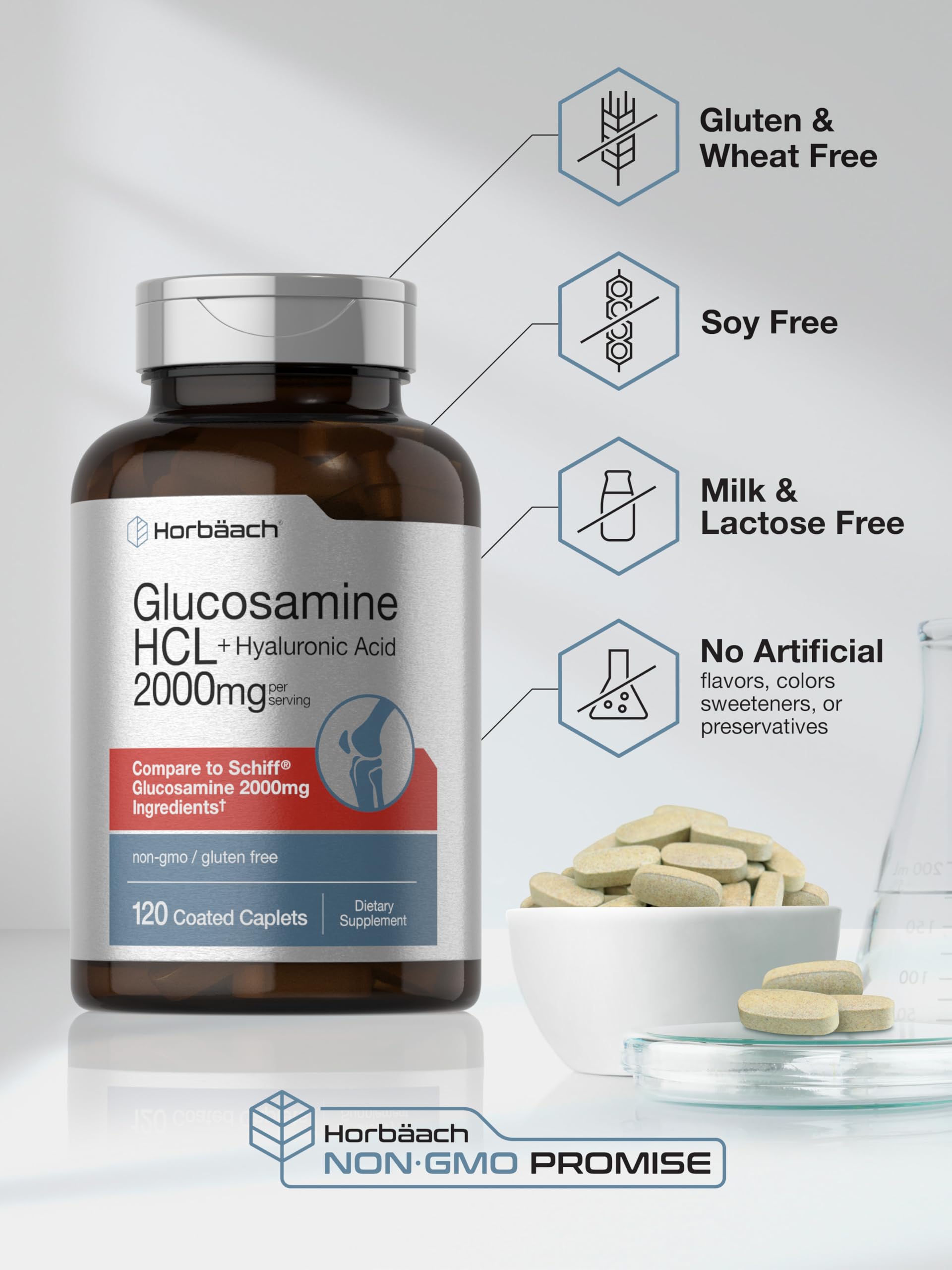 Horbäach Glucosamine HCL capsules closeup highlights easy to swallow coated caps