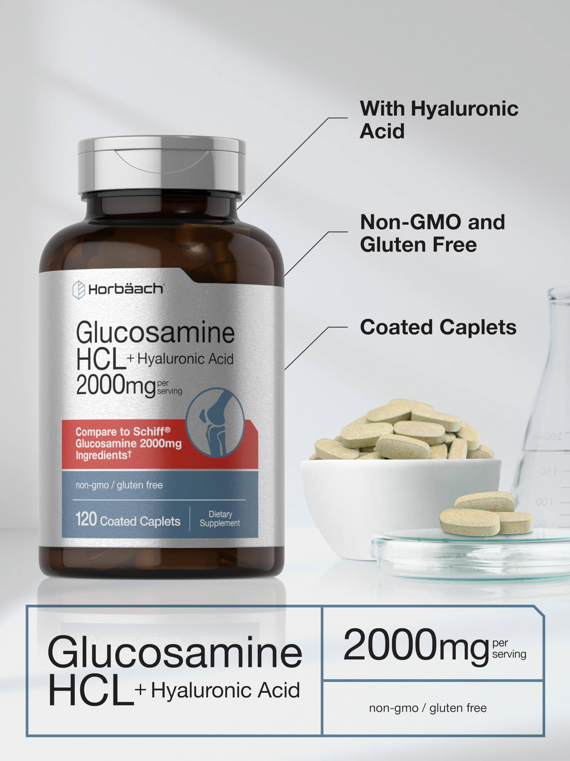 Horbäach Glucosamine HCL hyaluronic acid symbol image communicates added joint support