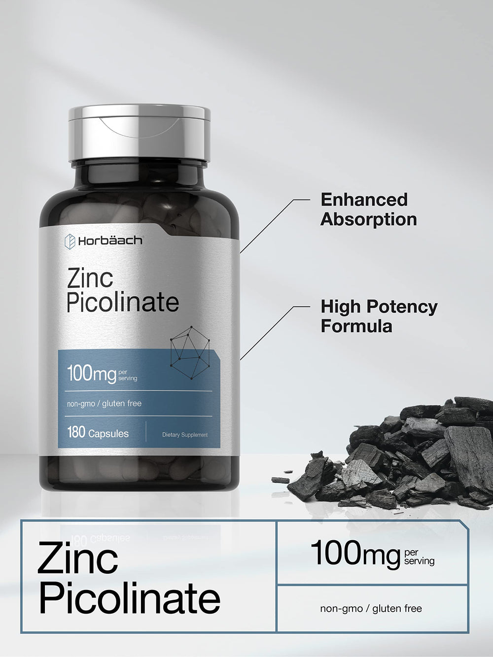 Close-up of Horbaach Zinc Picolinate capsule showing quick-release design.