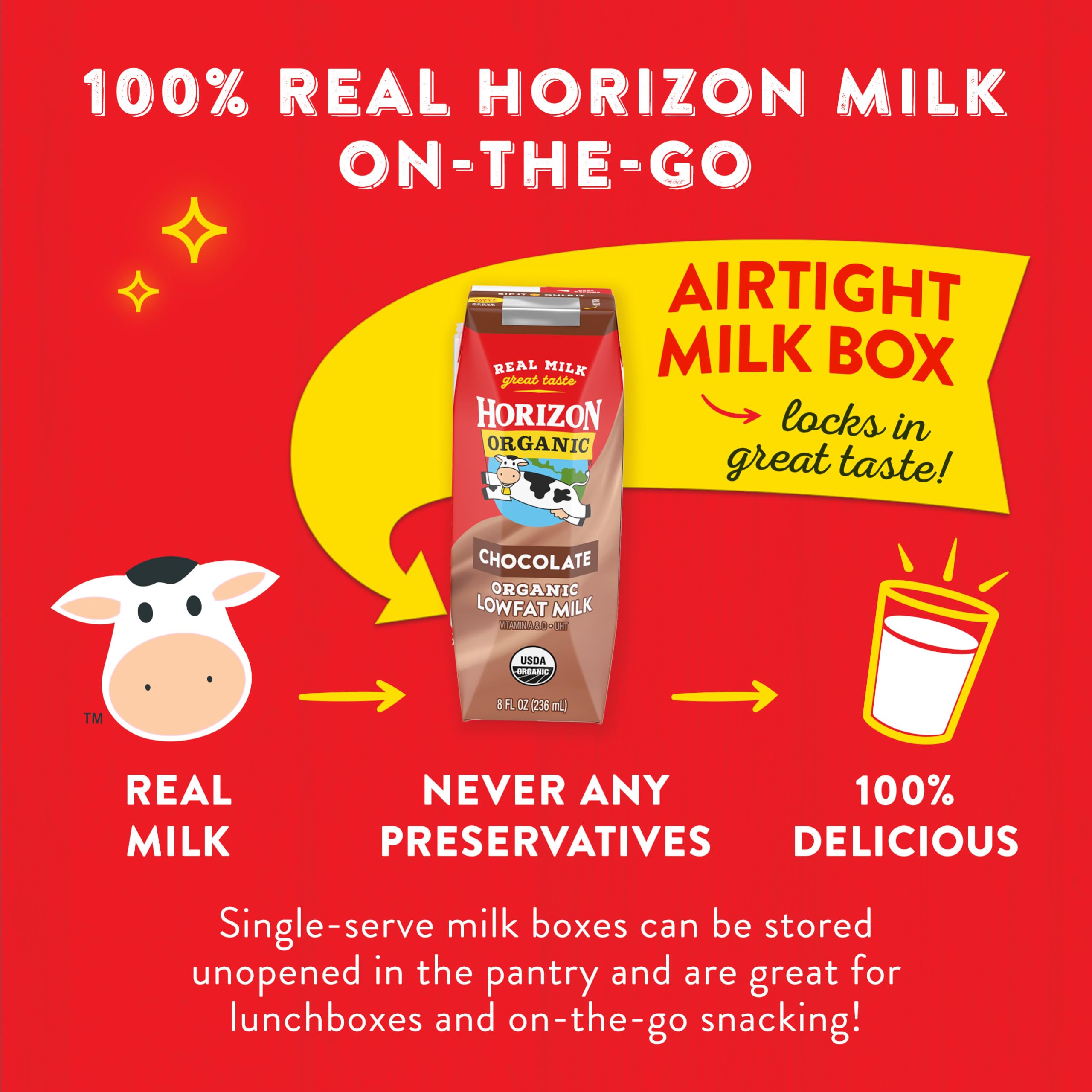 Horizon Organic chocolate milk box on-the-go ready to drink.
