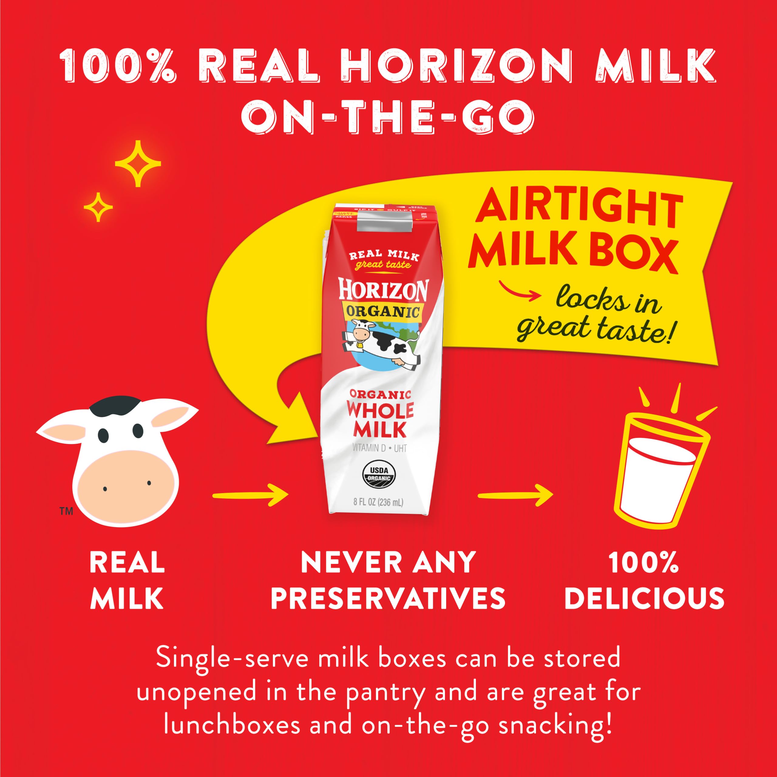Horizon Organic non-GMO milk box with no antibiotics.