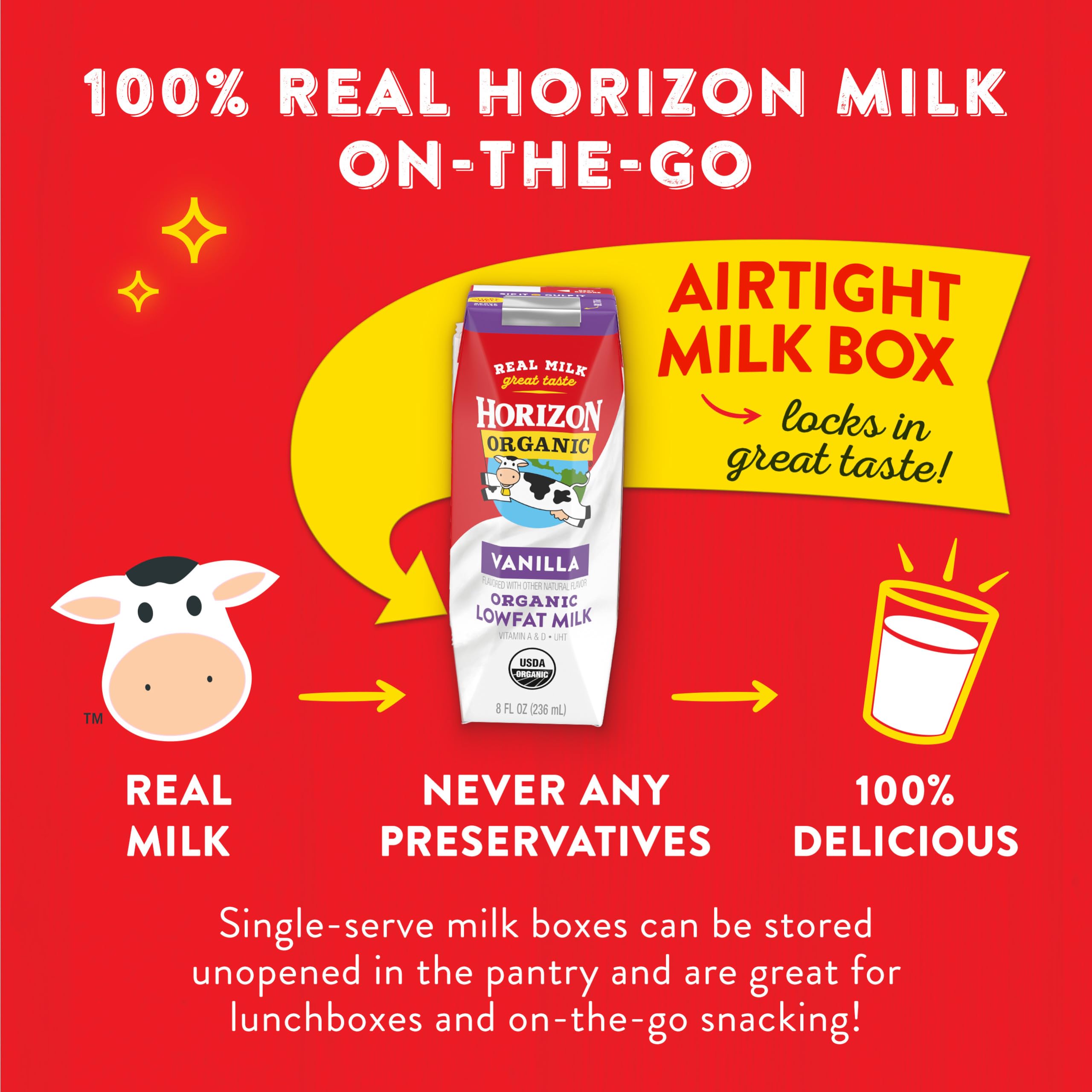 Horizon Organic non-GMO milk box packaging