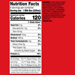 Horizon Organic shelf-stable packaging close-up showing no refrigeration needed