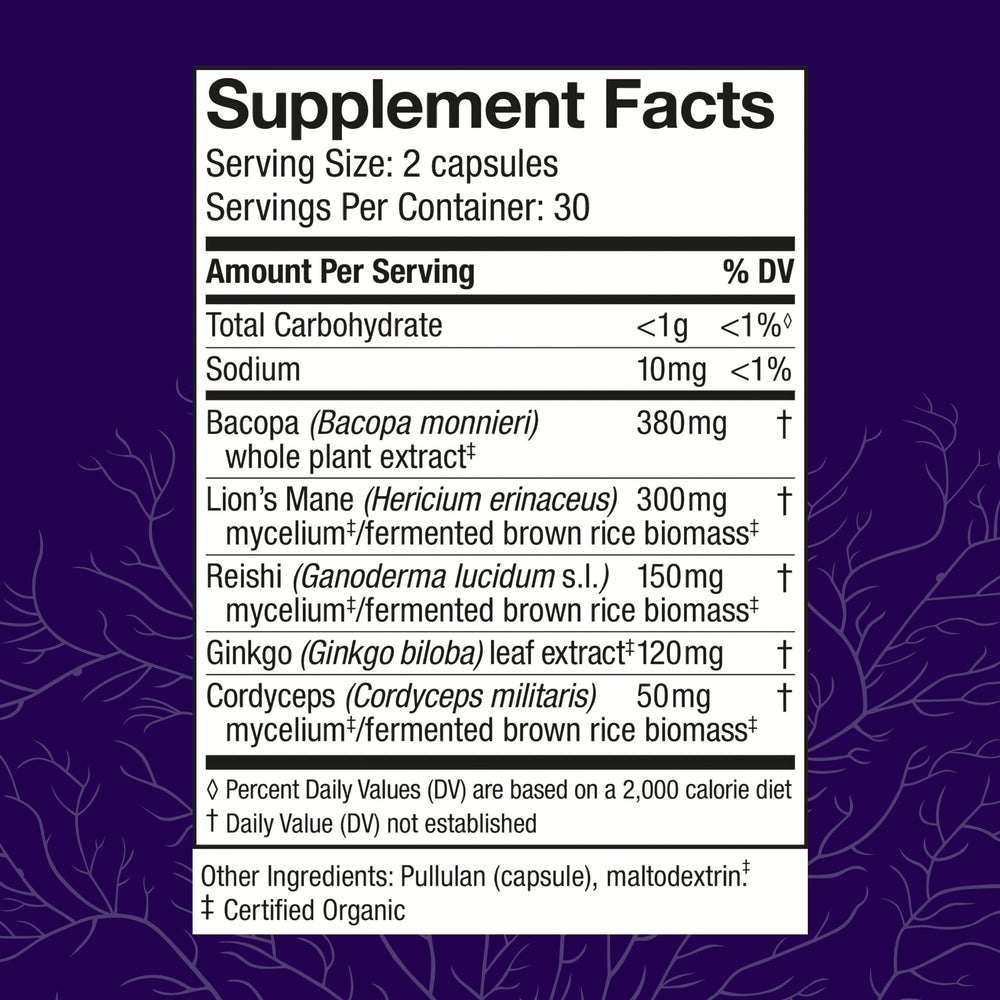 Host Defense BrainBotanicals capsules close-up suggests convenient daily brain support