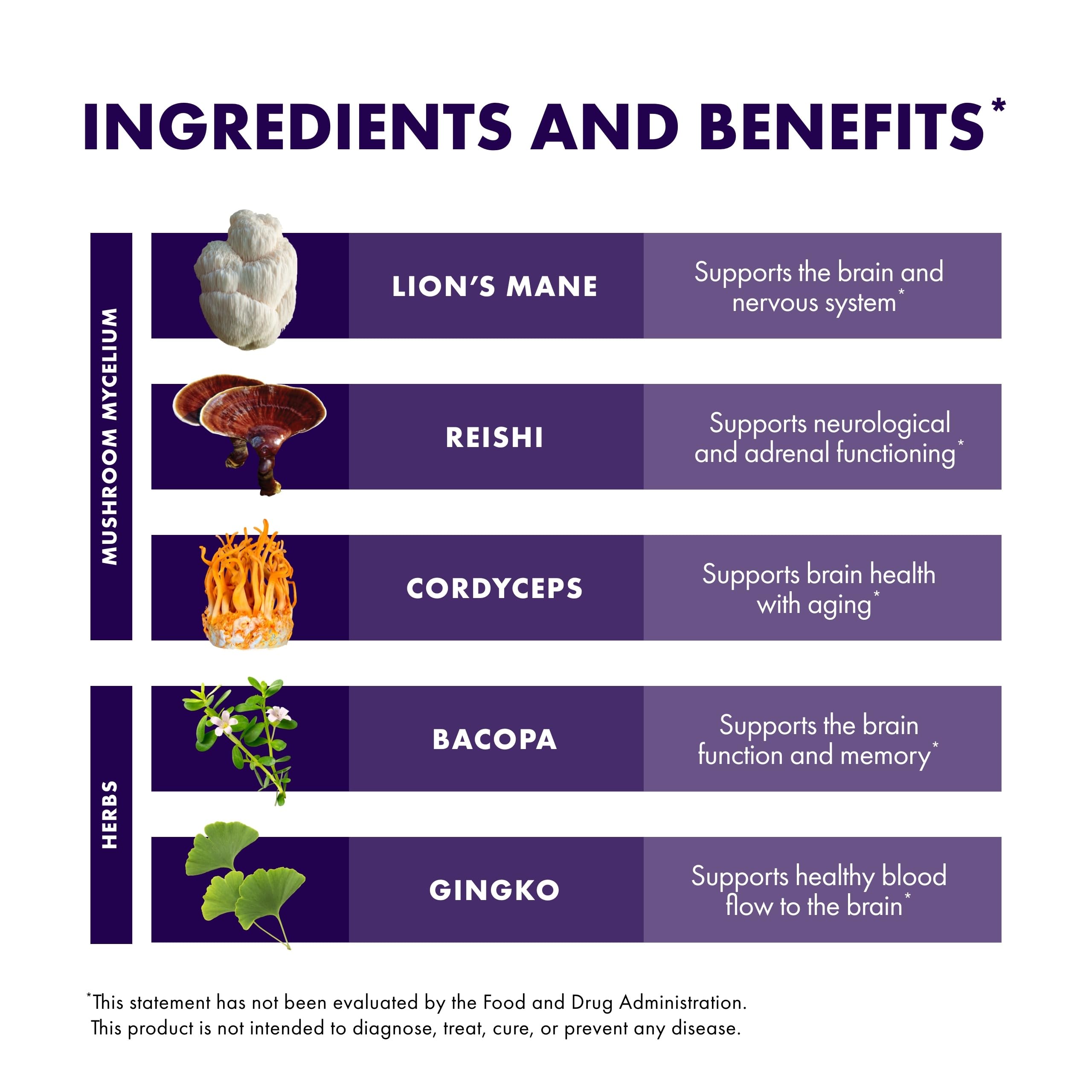 Host Defense gluten-free and non-GMO formula reflects dietary-friendly design