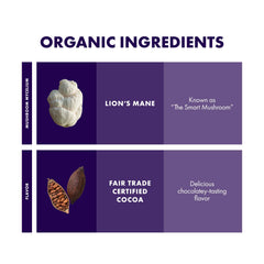 Fair Trade Certified cocoa and ingredient labels on Host Defense MycoBrew Cocoa.