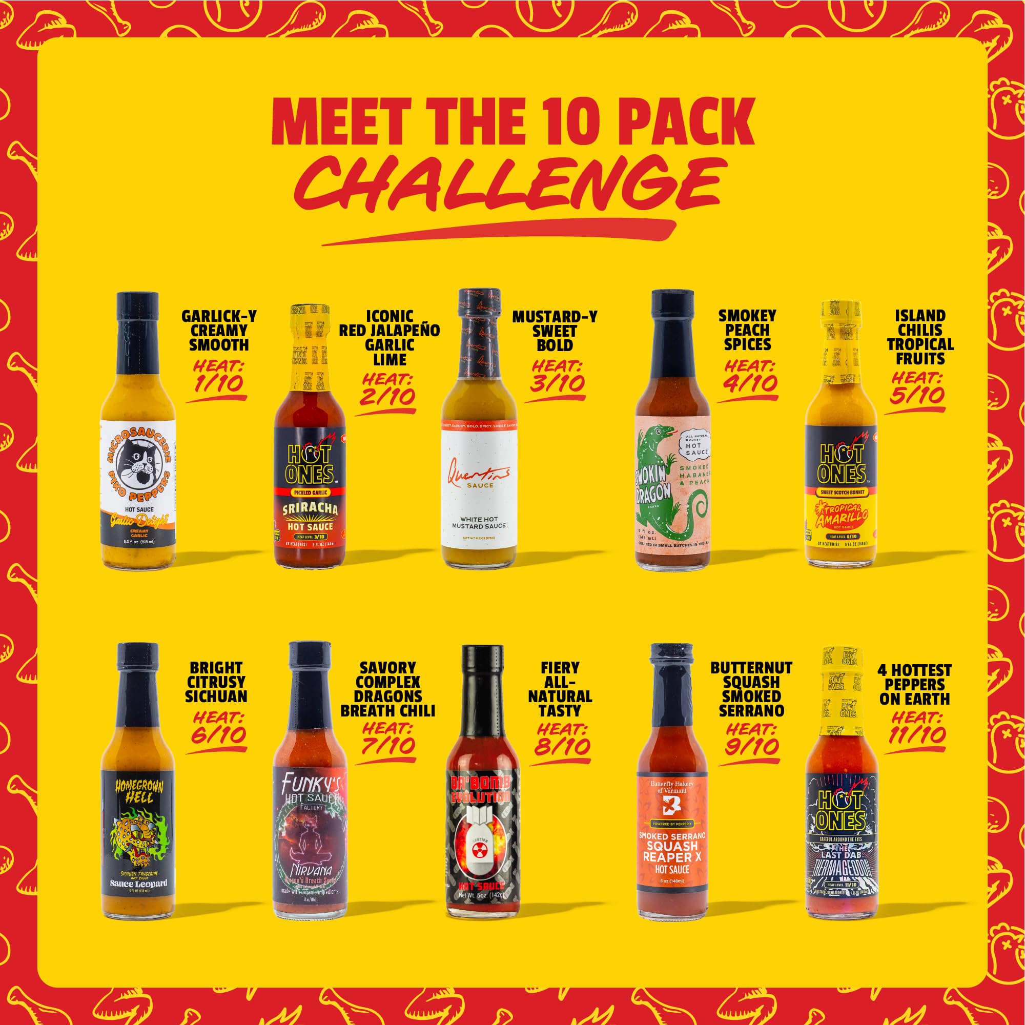 Pouring HOT ONES Season 29 sauce demonstrates versatile heat for wings and snacks