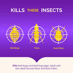Hot Shot Bed Bug Killer with egg kill action on bedding surfaces