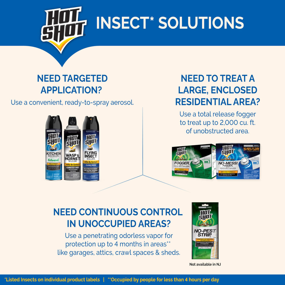Spray directed toward windows and light sources with Hot Shot product.