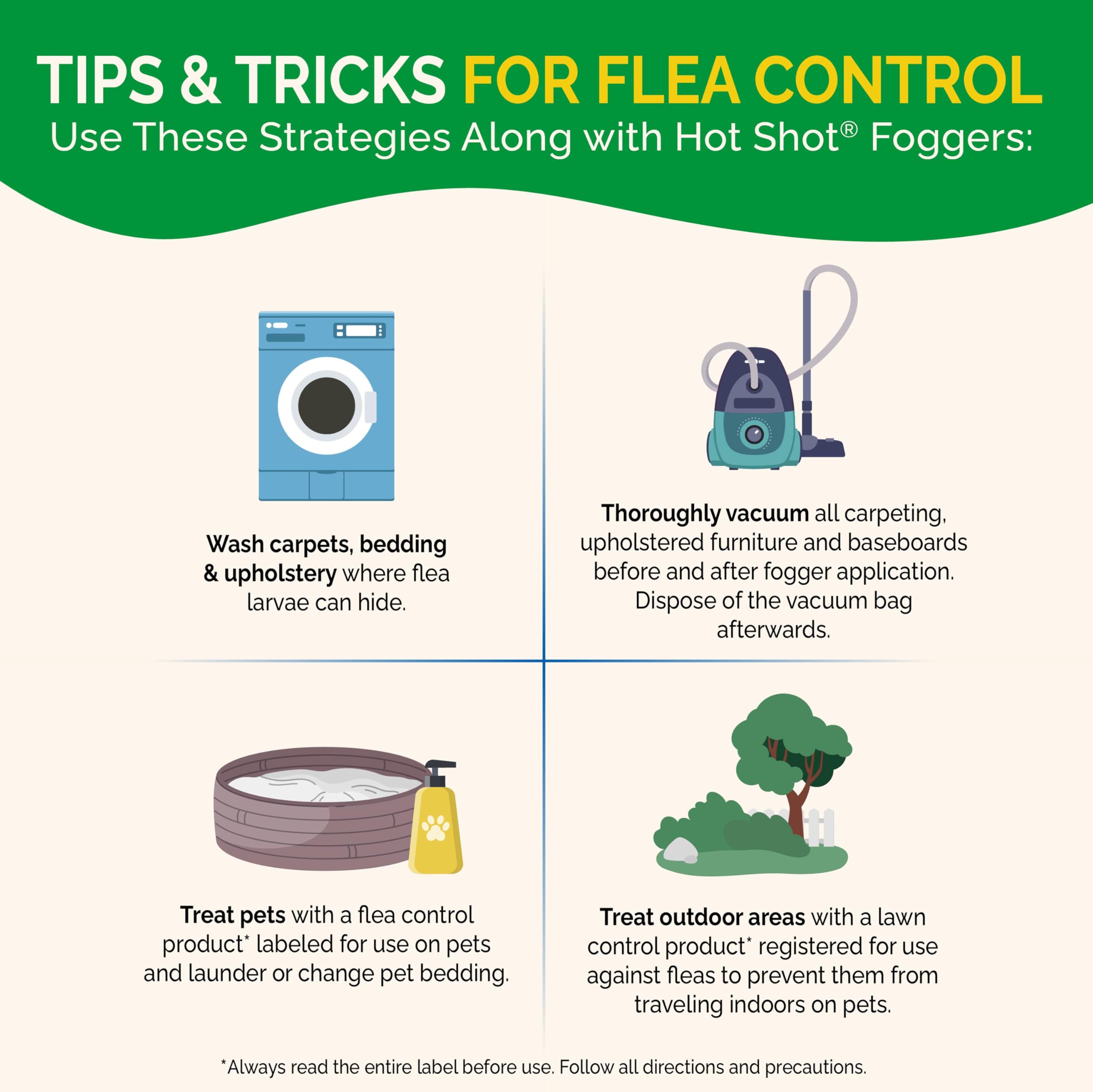 Safe use in enclosed spaces like apartments and trailers with clear directions.