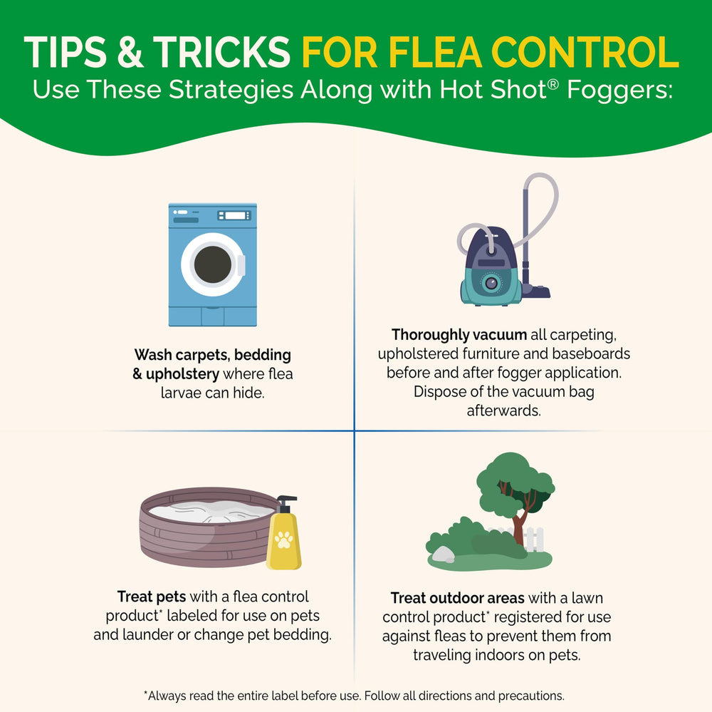 Safe use in enclosed spaces like apartments and trailers with clear directions.