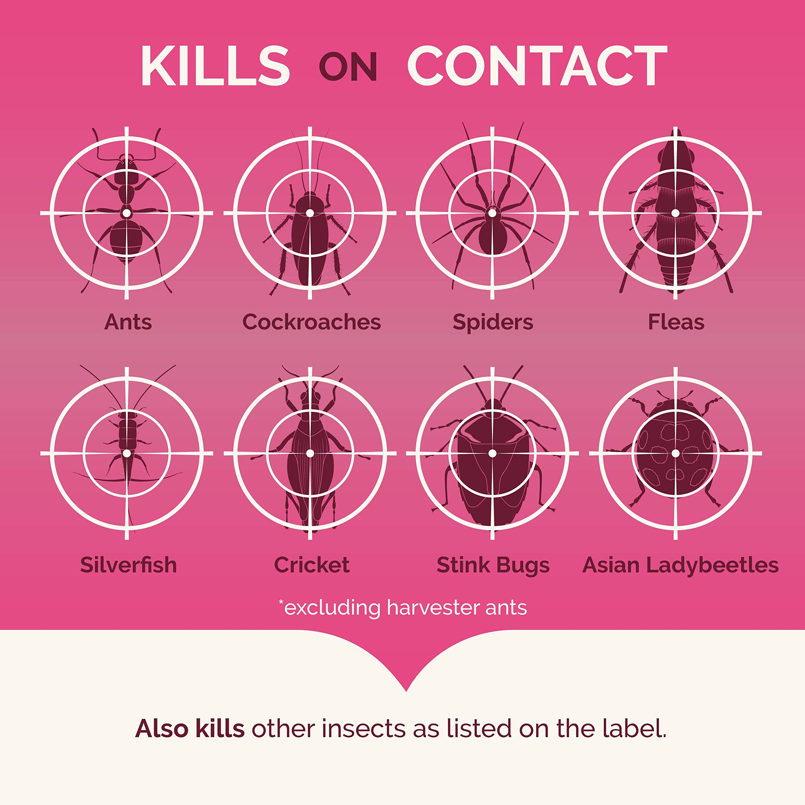 Hot Shot spray action shown killing pests on contact.