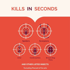 Hot Shot spider and scorpion killer targeted spray up to five feet for precise treatment.