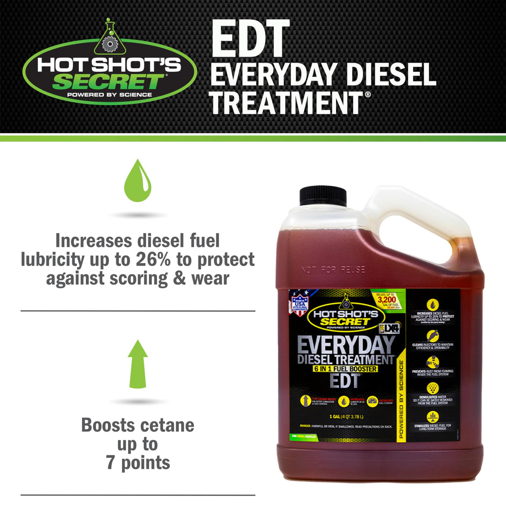Close-up of Hot Shot's Secret EDT label highlighting injector cleaning benefits.