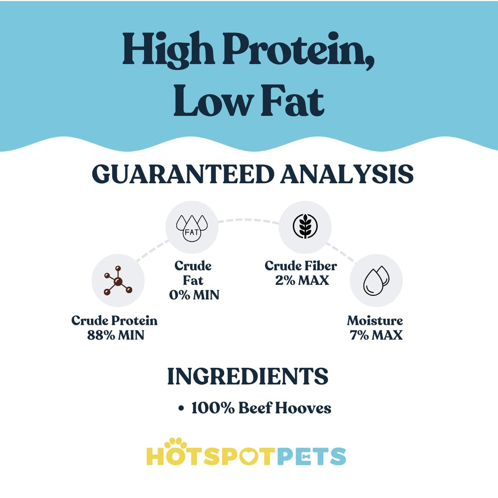 Hotspot Pets full-size hooves encourage mindful chewing and mental engagement