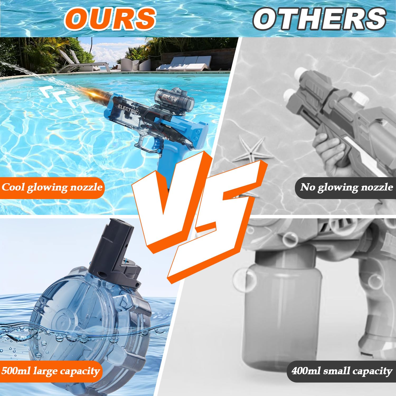 Houscly 500ml tank for longer sessions between refills.